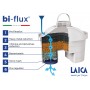 Cana filtranta de apa Laica Stream, 2.3 litri, Alb